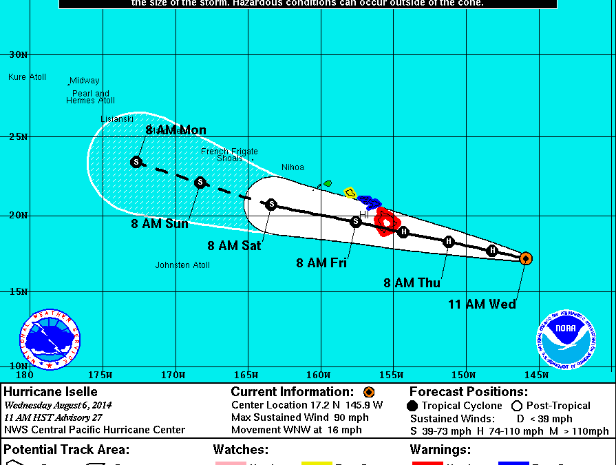 MAKANI ULUULU (HURRICANE) or…